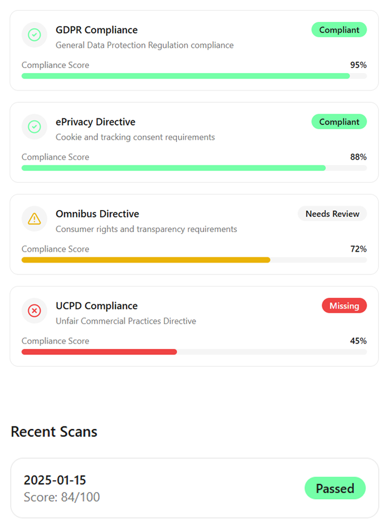Free E-Commerce Legal Scan - Get Your 1-1000 Verdict Instantly - Verdictly