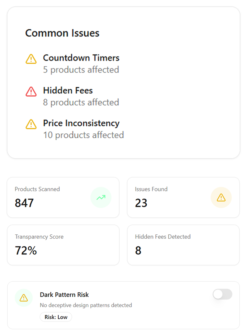 Free E-Commerce Legal Scan - Get Your 1-1000 Verdict Instantly - Verdictly